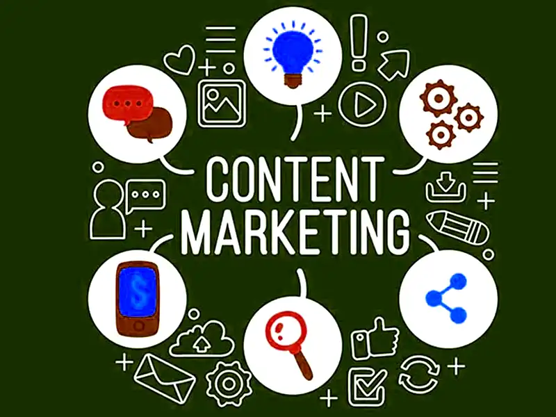 Content Marketing Houston