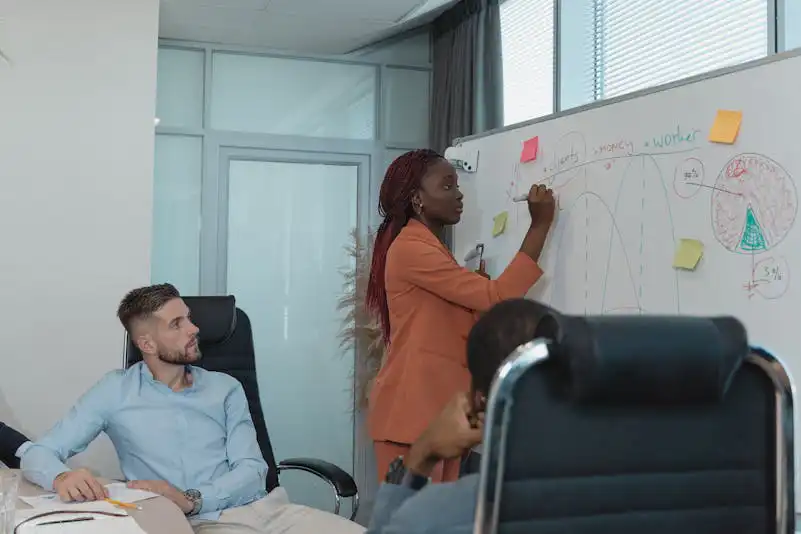Houston Black Owned Digital Marketing Agency